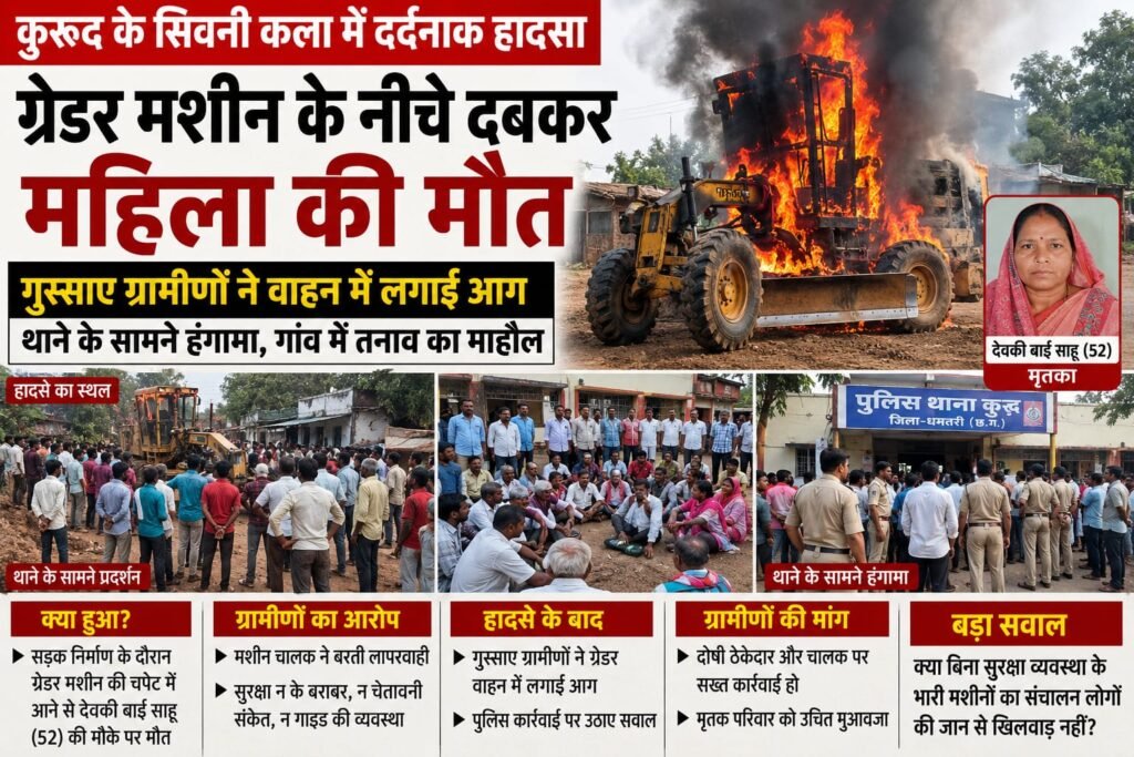 कुरूद के सिवनी कला में दर्दनाक हादसा: ग्रेडर मशीन के नीचे दबकर महिला की मौत, गुस्साए ग्रामीणों ने फूंका वाहन, थाने के सामने हंगामा, इलाके में तनाव